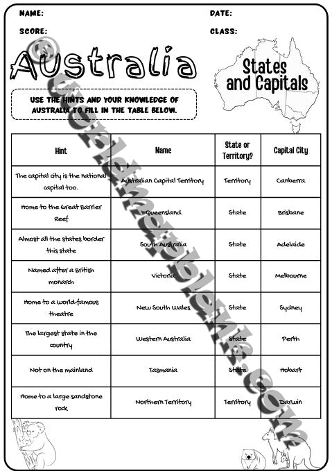 🇦🇺 Australia Map Worksheets: Territories & Capitals