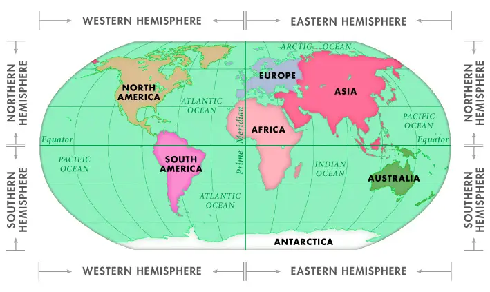 World Map with Hemispheres